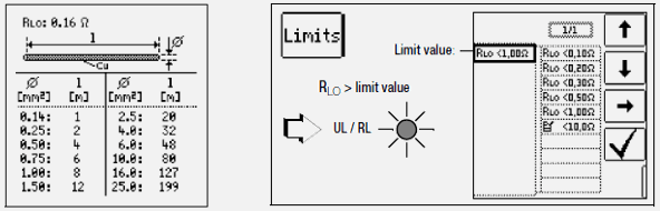 驗(yàn)證保護(hù)聯(lián)結(jié)電路的連續(xù)性