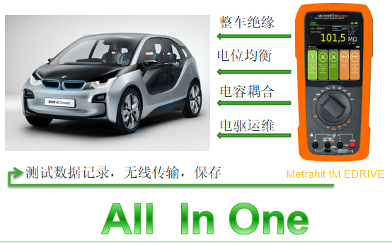 電動(dòng)汽車(chē)安全測(cè)試儀器