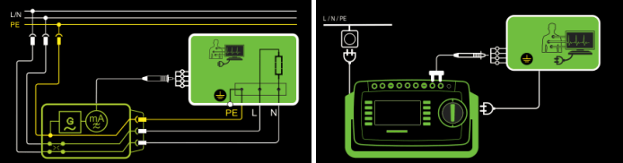 患者漏電流測量