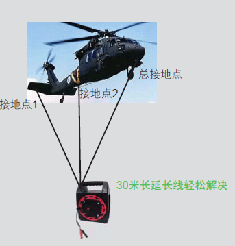 直升飛機多接地點低阻測試